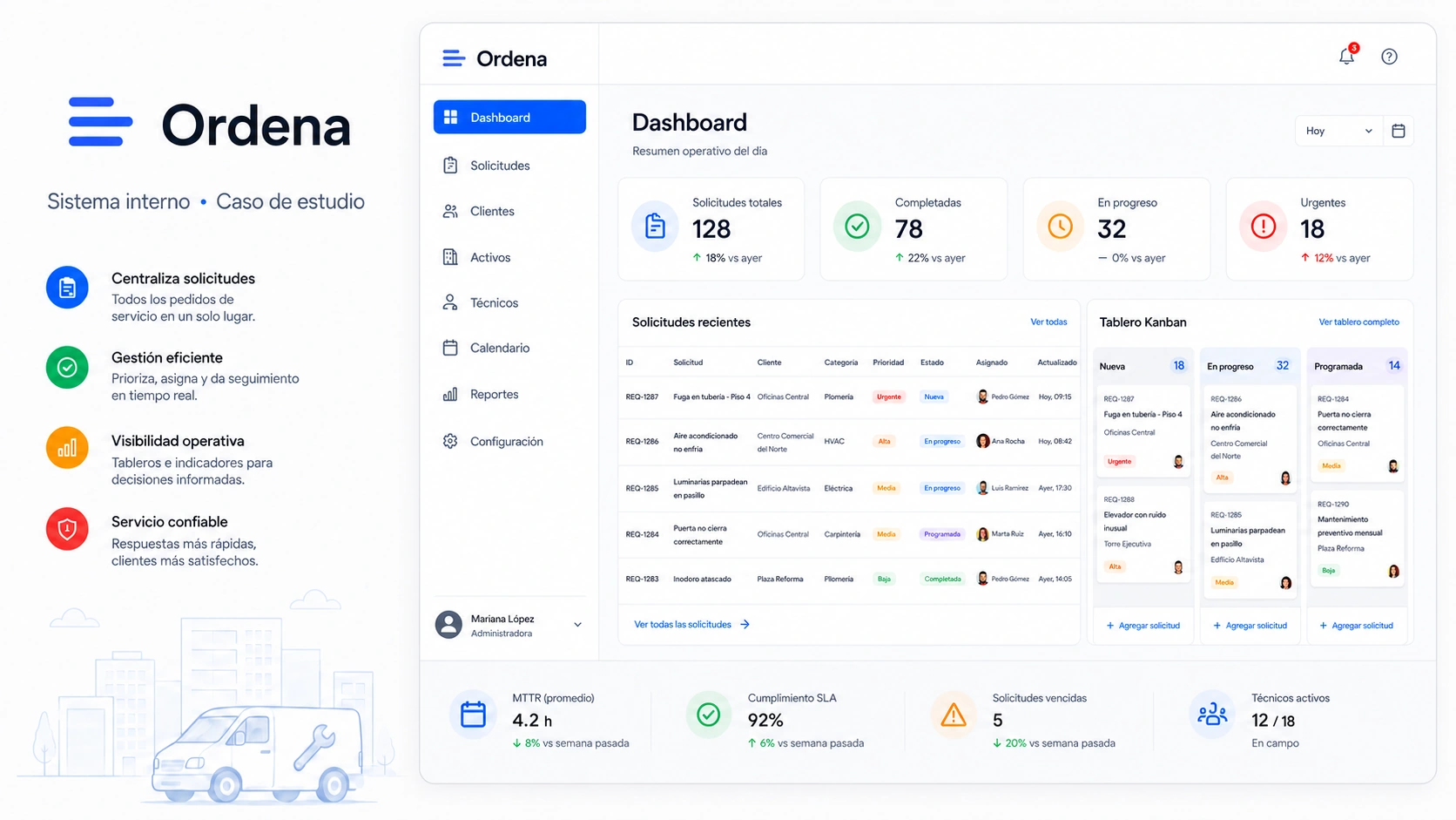 Vista amplia del sistema Ordena con solicitudes, tabla operativa y tablero Kanban.