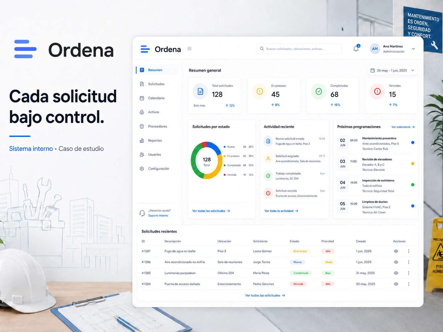 Dashboard de Ordena con solicitudes de mantenimiento, prioridades y estados operativos.